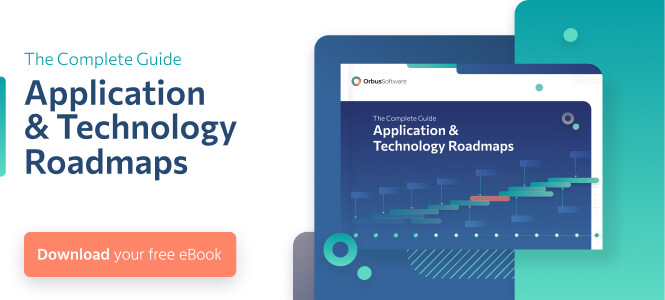 Application and Technology Roadmaps - The Complete Guide