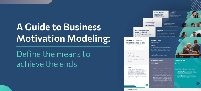 Business Motivation Model Poster Pack