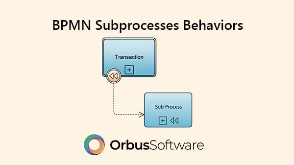 bpmn-subprocess-behaviours