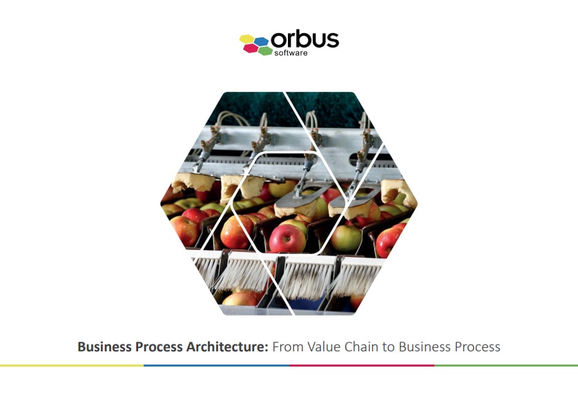 business-process-architecture-from-value-chain-to-business-process-min