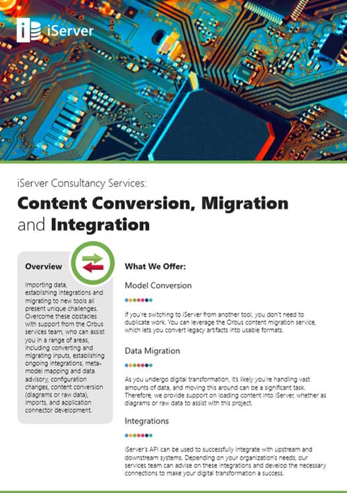 content-conversions-migration-integration