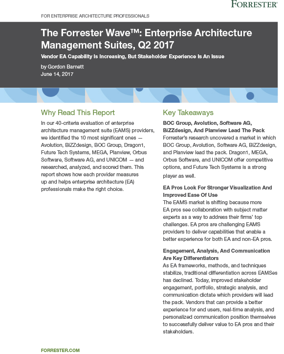 forrester-eams-wave-report-201