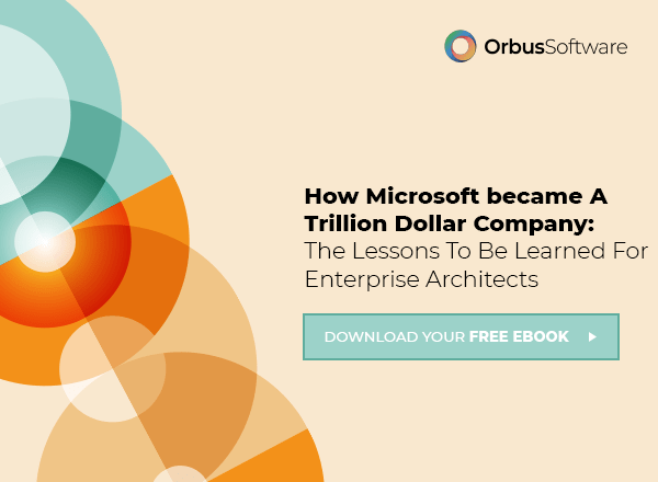 how-microsoft-became-a-trillion-dollar-company-website-banner-min