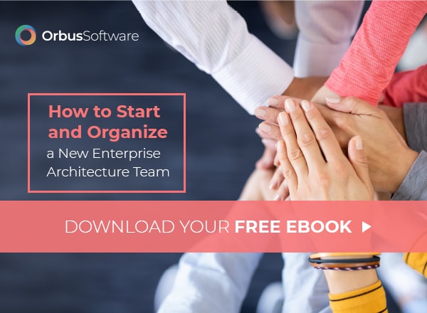 How To Start and Organize A New Enterprise Architecture Team