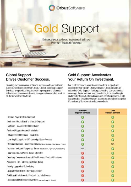 iserver-gold-support