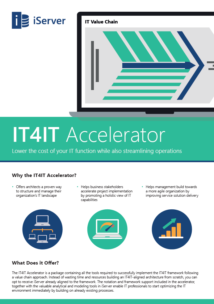 it4it-accelerator