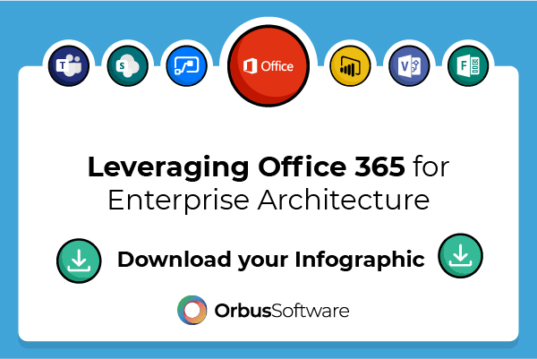 leveraging-office-365-for-enterprise-architecture-banner_website-min