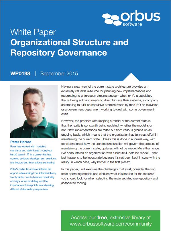org-structure-wp