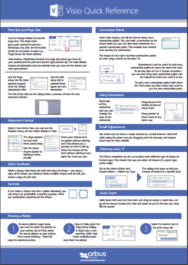 visio-quick-reference-sheet