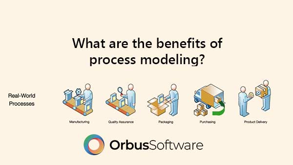 what-are-the-benefits-of-process-modeling