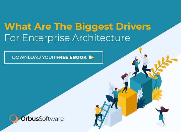 what-are-the-biggest-drivers-for-enterprise-architecture-website-banner-min