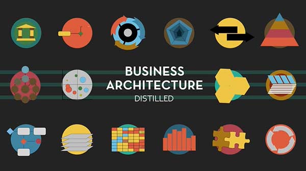 what-is-business-architecture