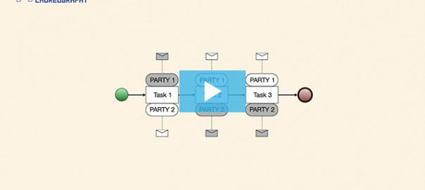 bpmn-diagram-choreography-604x270