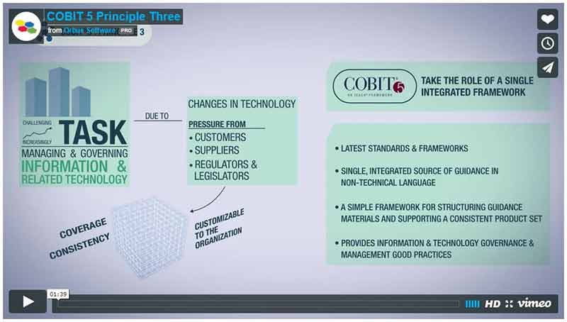 cobit-5-principle-3