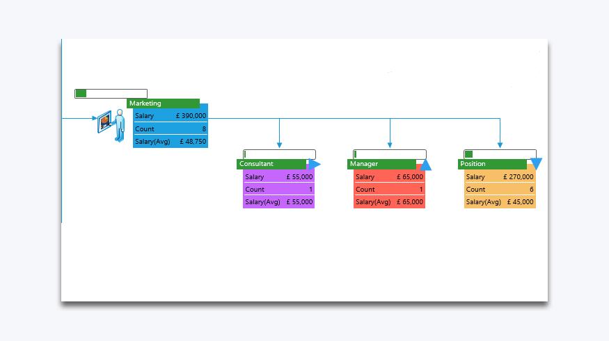 2014-09-12-pivot-diagrams-in-visio