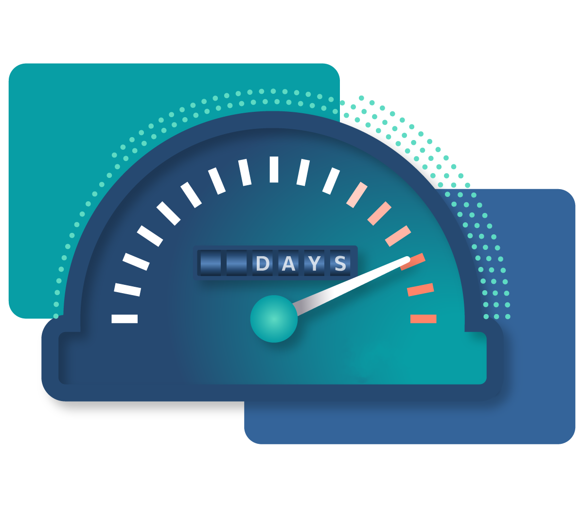 Migration iServer to OrbusInfinity