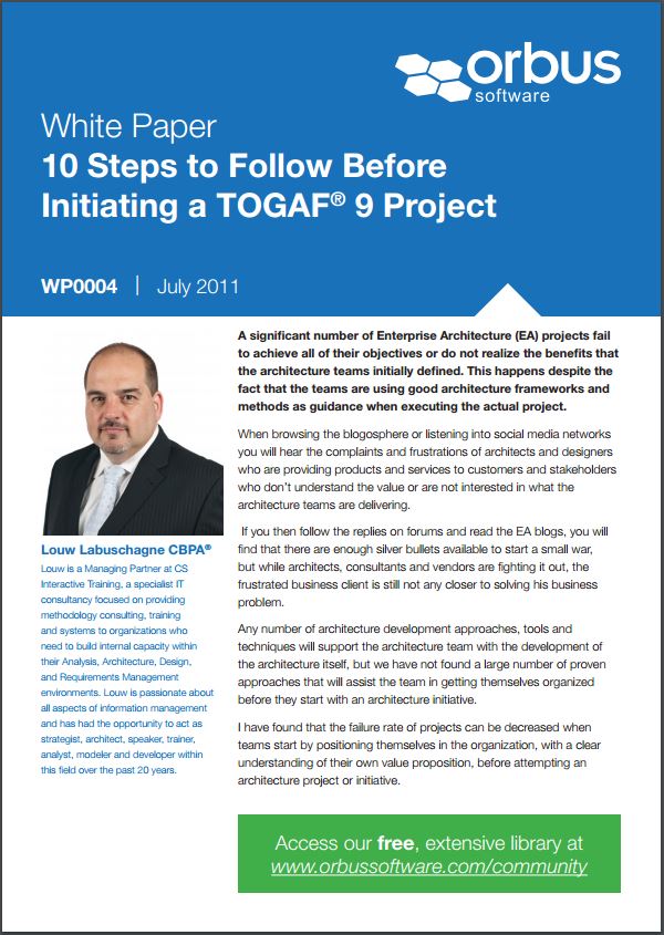 10-steps-togaf