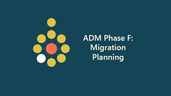 adm-phase-f