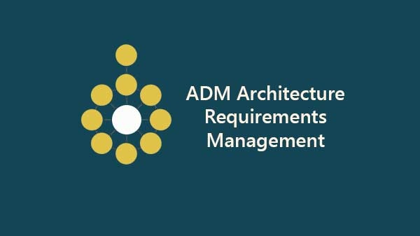 adm-requirements-management