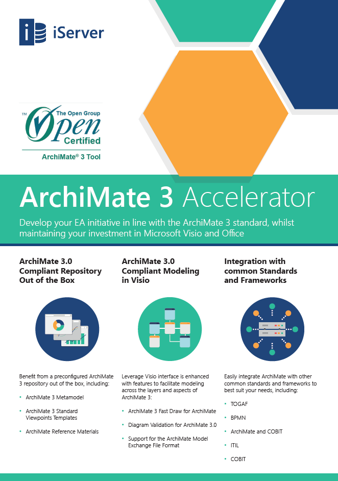 archimate-3-accelerator