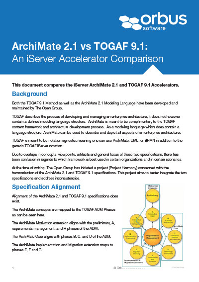 archimate-whitepaper-thumbnail