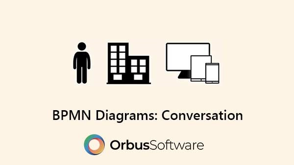 bpmn-diagrams-conversation