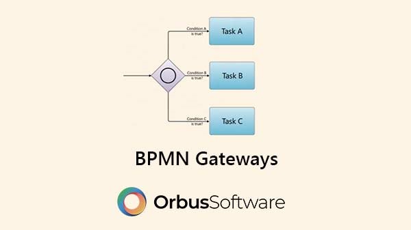 bpmn-gateways