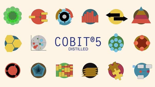 cobit-what-is-it