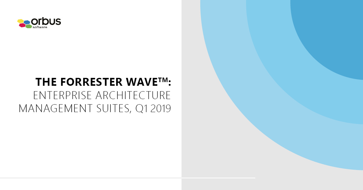 forrester-wave-social-banner_no_cta