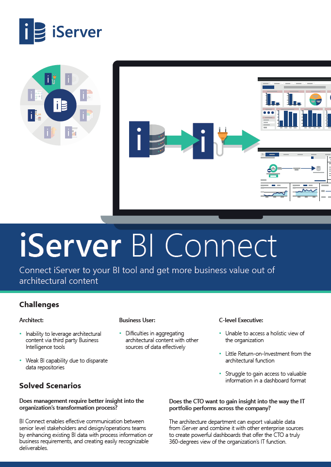 iserver-bi-connect