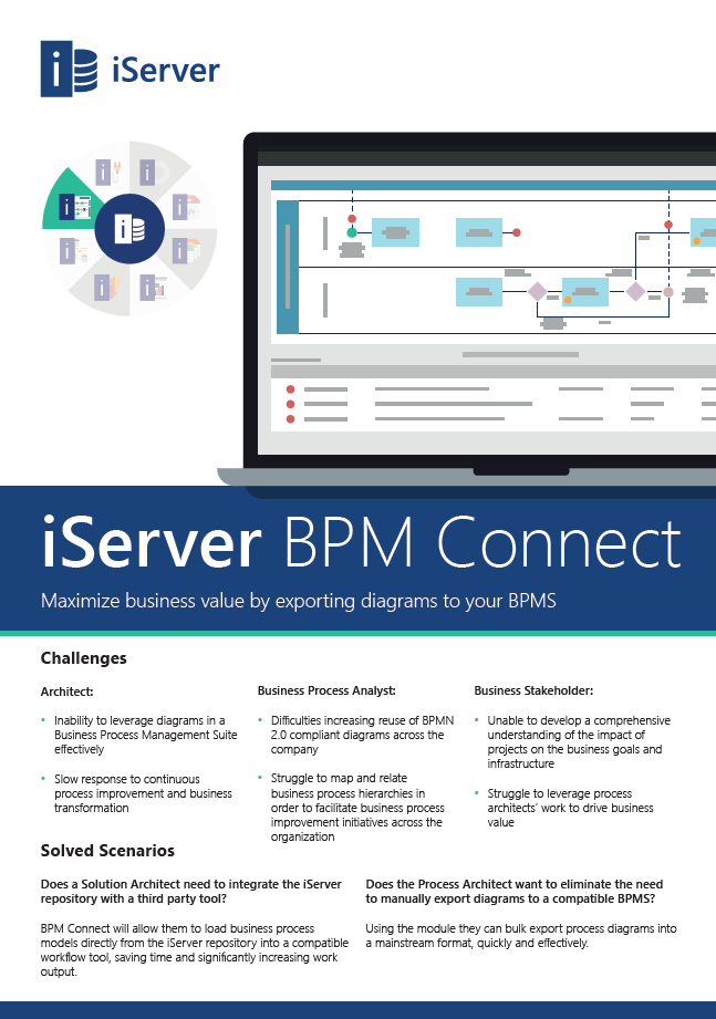 iserver-bpm-connect