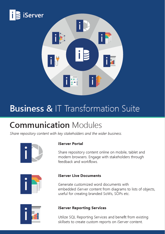 iserver-communication-modules