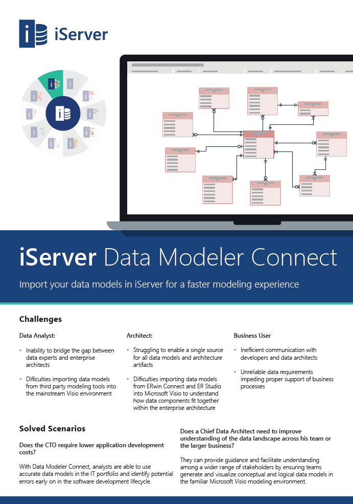 iserver-data-modeler-connect