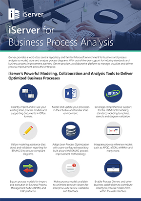 iserver-for-business-process-analysis-brochure