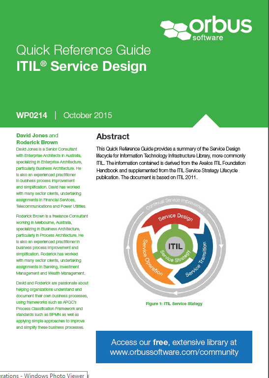 qrg-itil-service-design