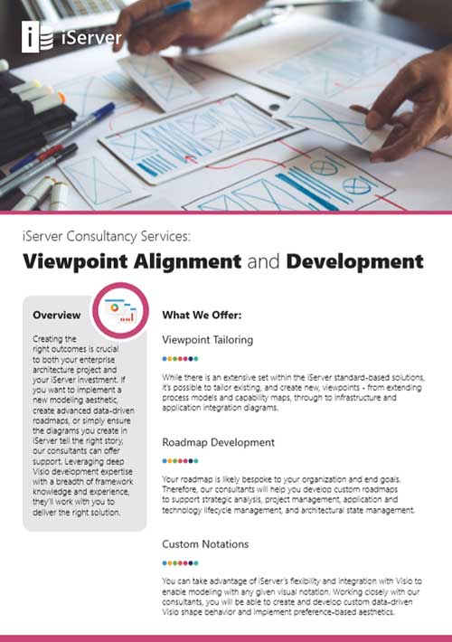 viewpoint-alignment-and-development