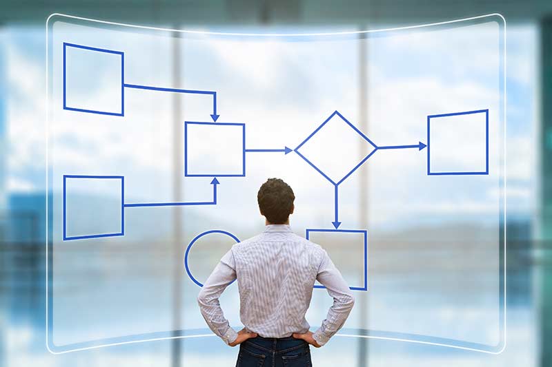 man standing infront of a large flowchart