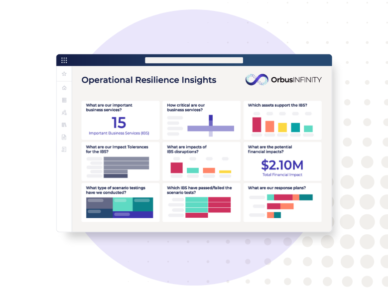 A dashboard displaying "Operational Resilience Insights" from OrbusInfinity with bar charts, graphs and data