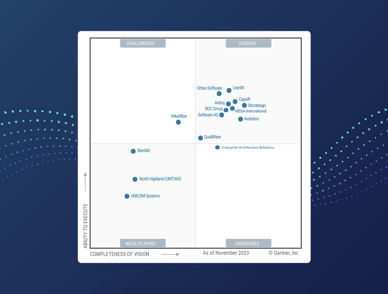 2023 Gartner Magic Quadrant for Enterprise Architecture Tools