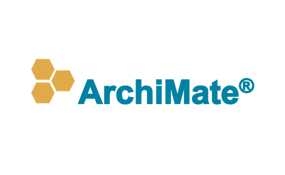 Archimate Framework