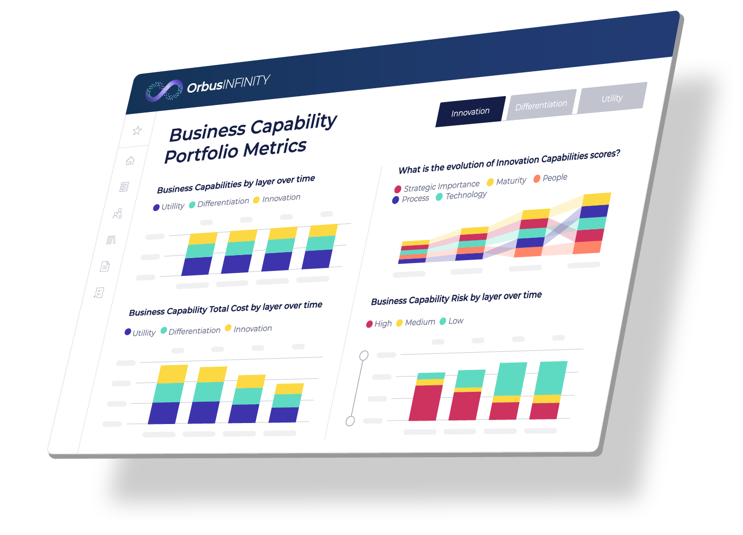 Business Capability Portfolio Metrics STACK 3D