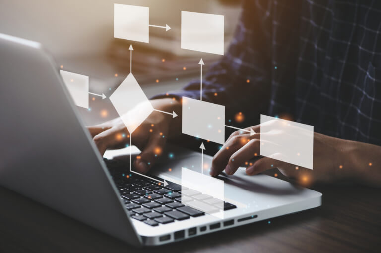 business-process-analysis Business Process Analysis