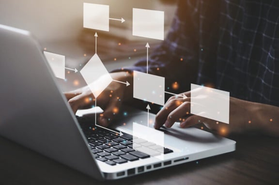 business-process-analysis Business Process Analysis