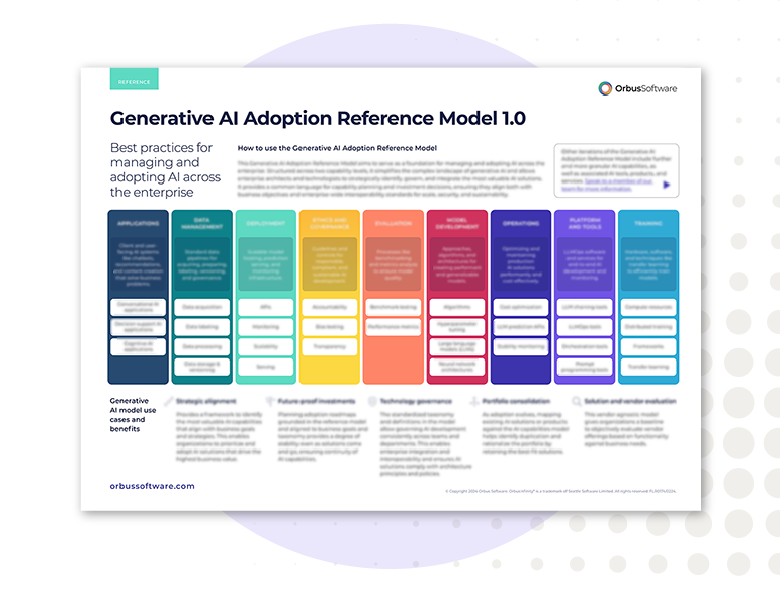 Miniature poster titled Generative AI Adoption Reference Model with colourful columns of use cases