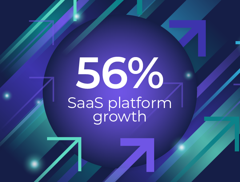 Graphic illustration of arrows soaring upwards with text '56% SaaS platform growth'