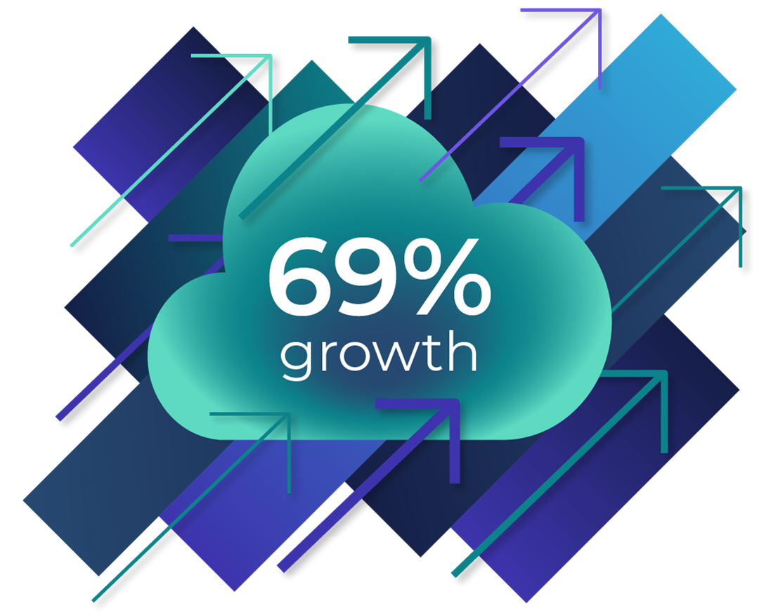 Graphic illustration of a cloud, arrows points upwards and stat '69% growth'