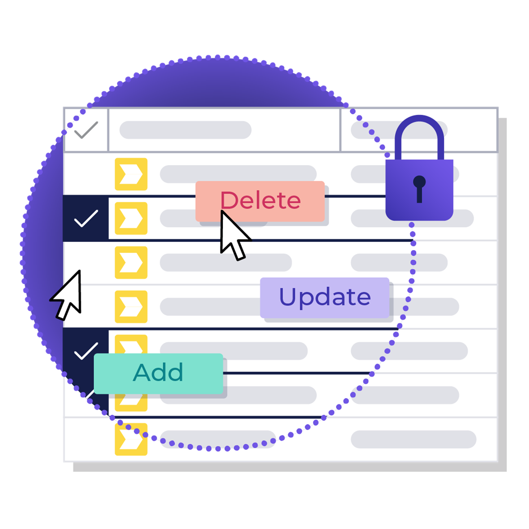 An illustration of a secure, structured workspace within OrbusInfinity. The image shows a digital interface with options to "Add," "Update," and "Delete" content, highlighted by a cursor selection.