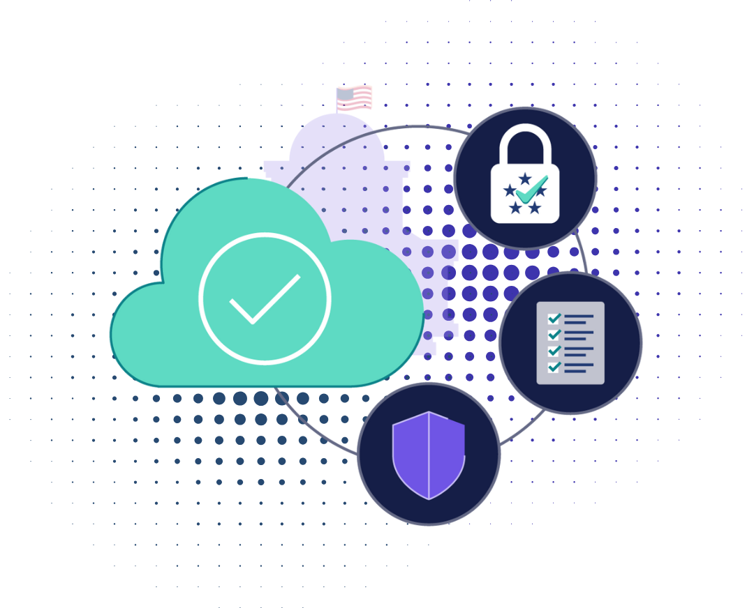Illustration of a secure cloud system for US government use, featuring a cloud icon with a checkmark, a padlock with stars, a checklist, and a shield, all connected around a stylized government building with a US flag.