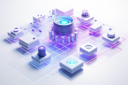 technology initiative