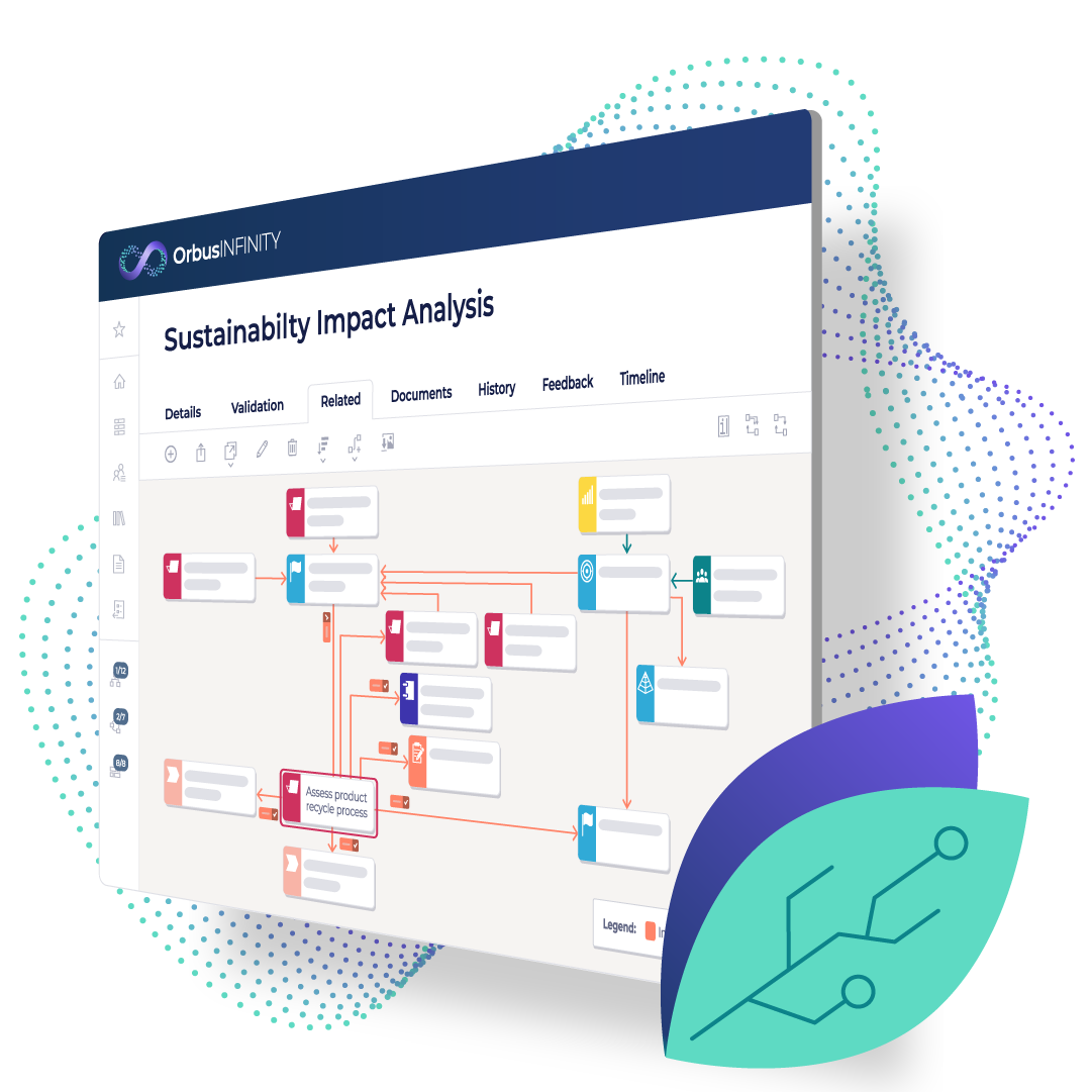 Use_case_hero_enable-sustainable-transformation_1080x1080